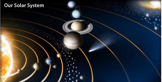 solar-system-728x333